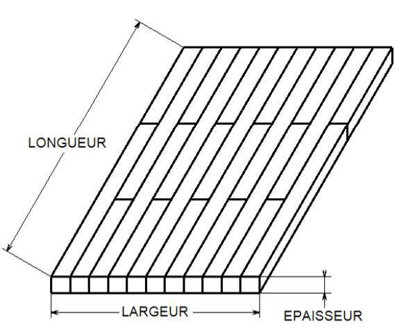 panneau_lamelle_colle_aboute