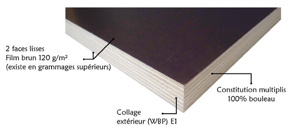 Panneaux techniques contreplaqués 2 faces lisses Femilia BOIS